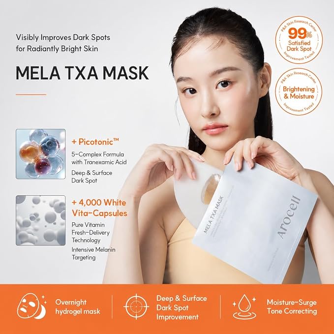 Mela TXA