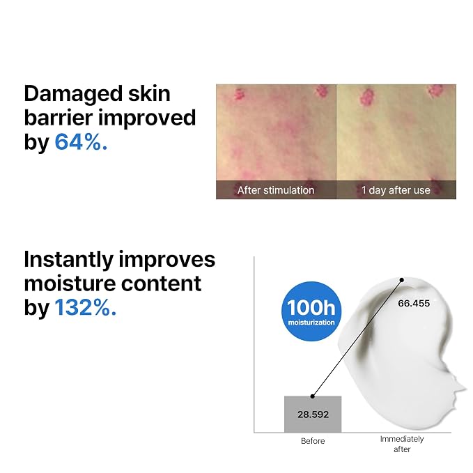 Face Cream