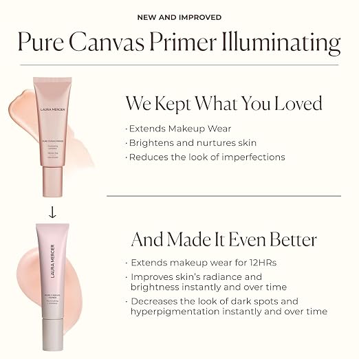 Illuminating
