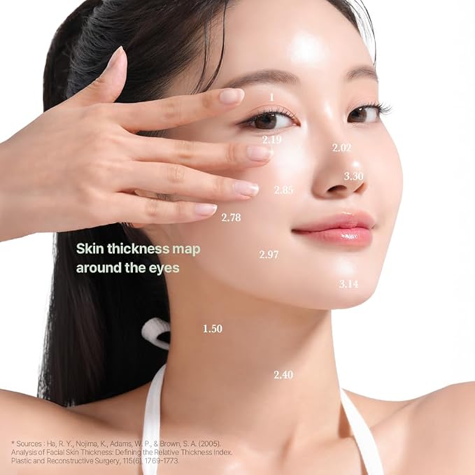 Cica-Hyal