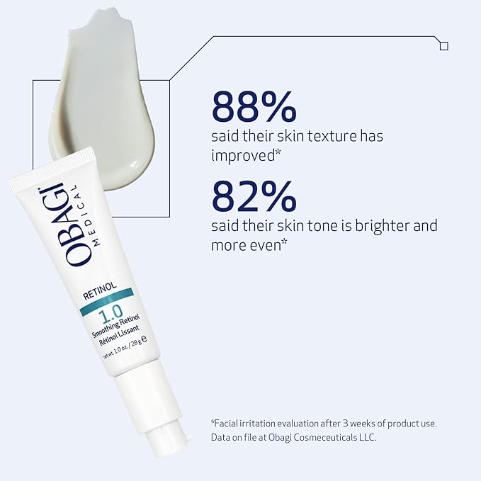 Obagi360 Retinol 1.0