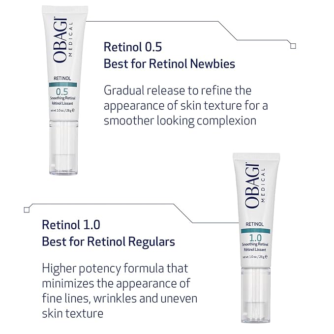 Obagi360 Retinol 1.0