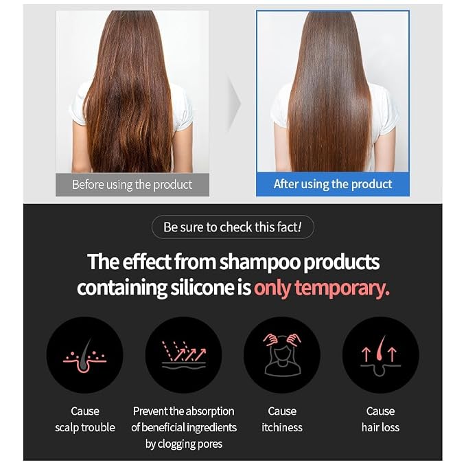 Perfect Volume
