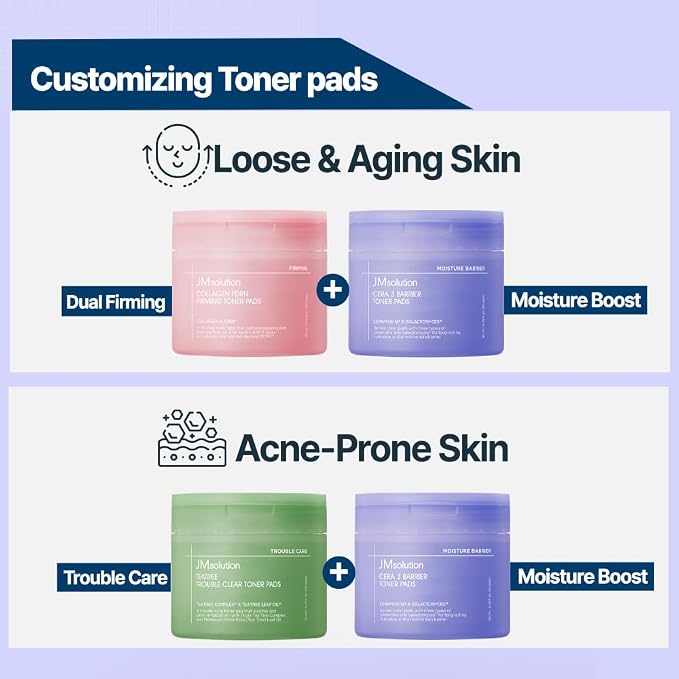 Collagen Pdrn