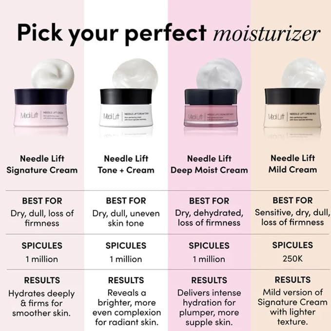 Signature Cream