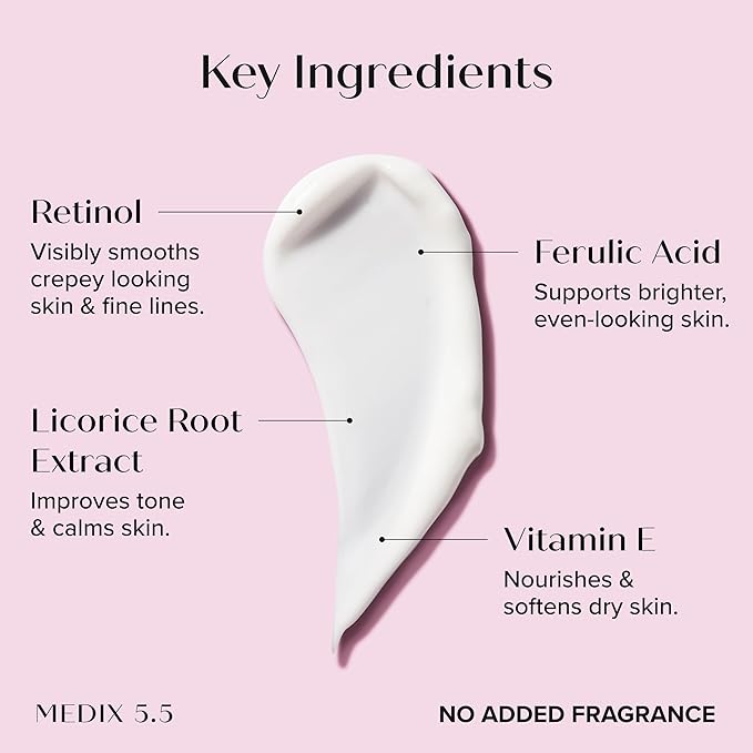 Glycolic Body Wash + Fragrance Free Retinol Cream