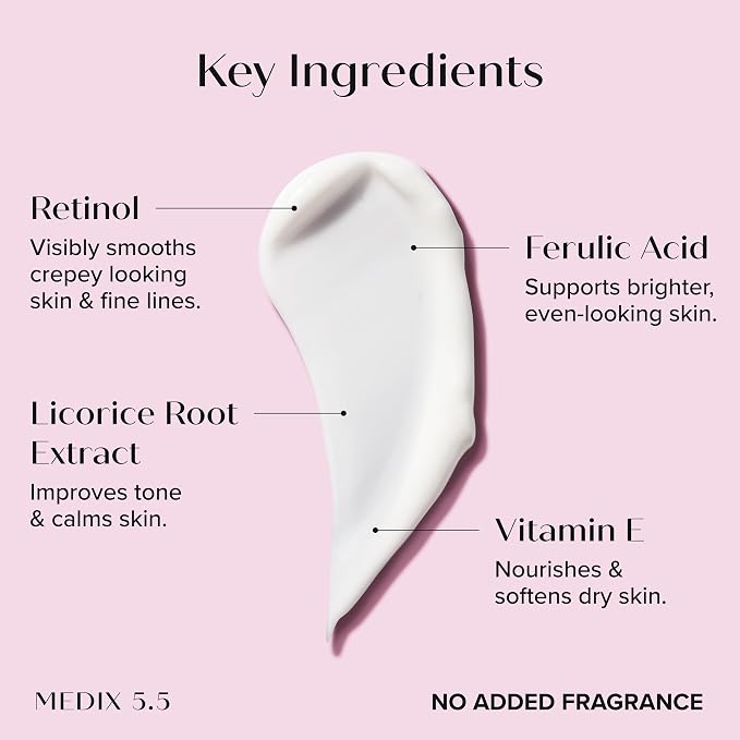 Glycolic Body Wash + Fragrance Free Retinol Cream