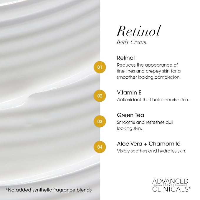 Retinol + Thermo Firming Cream Set