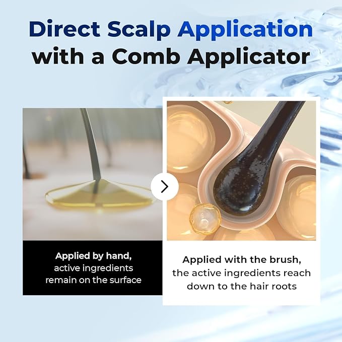 Full Scalp Care (Pack of 3)