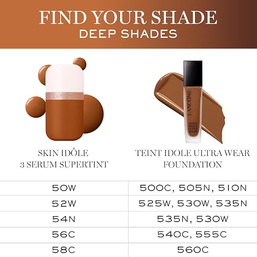 54N: Deep Skin with Neutral Tones