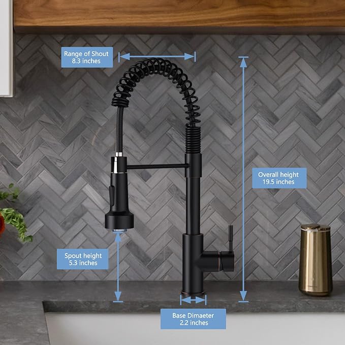 Oil Rubbed Bronze