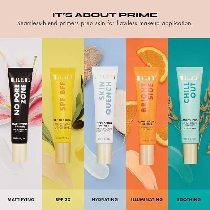 Blemish Control