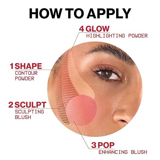03 - Coral Saturation (Warm gold highlighter, coral blush, poppy pink blush, tan contour)