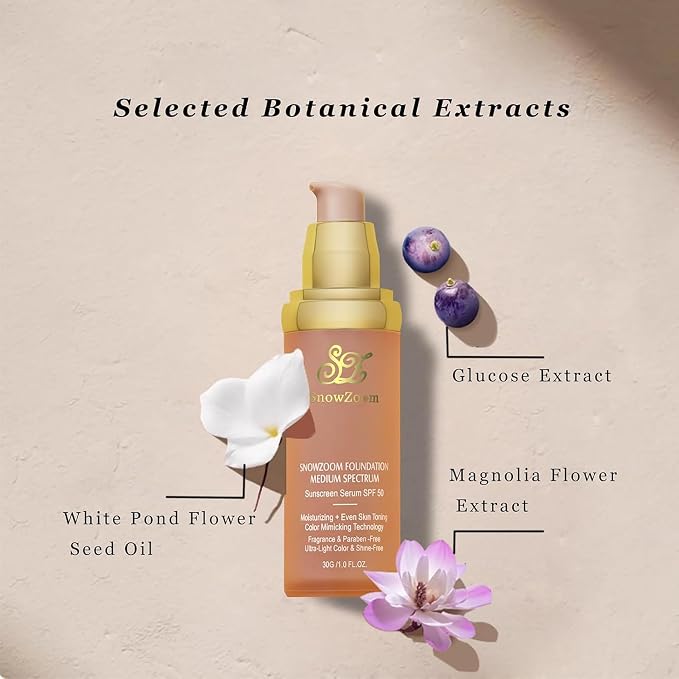 Medium Spectrum -Gold Lid- for people with fair skin
