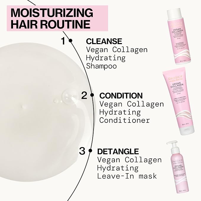 Vegan Collagen