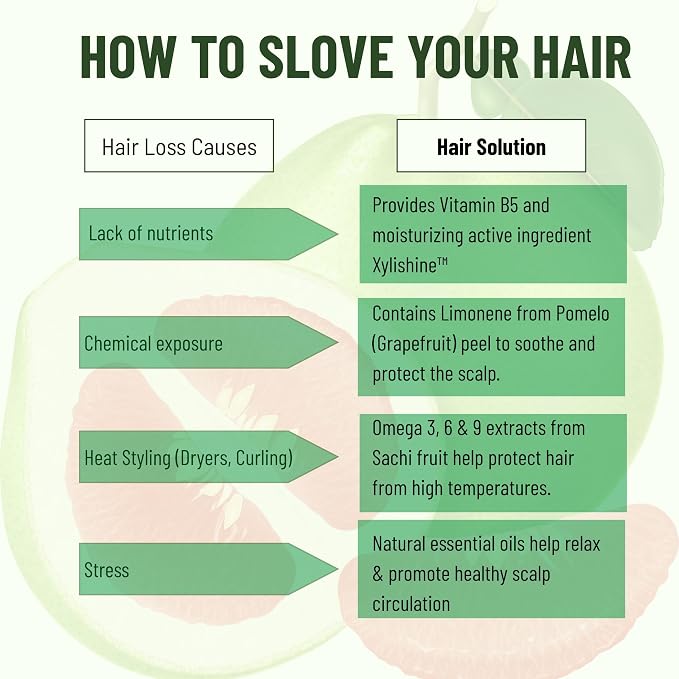 Shampoo 10.5fl oz