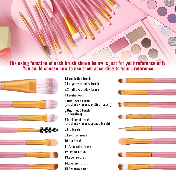 Palette D + Pink Brush