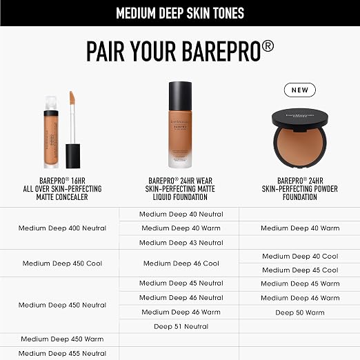AX Medium Deep 40 Cool