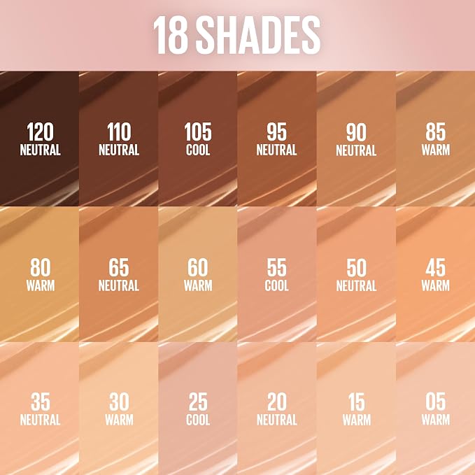 90 NEUTRAL
