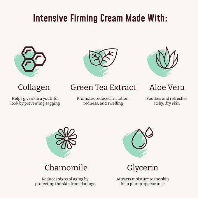 Collagen Cream (Pack of 1)