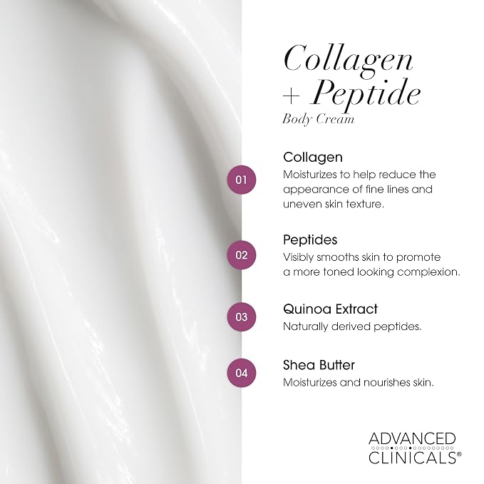 Collagen Peptides + Retinol Cream Bundle