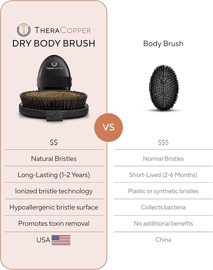 Body Brush