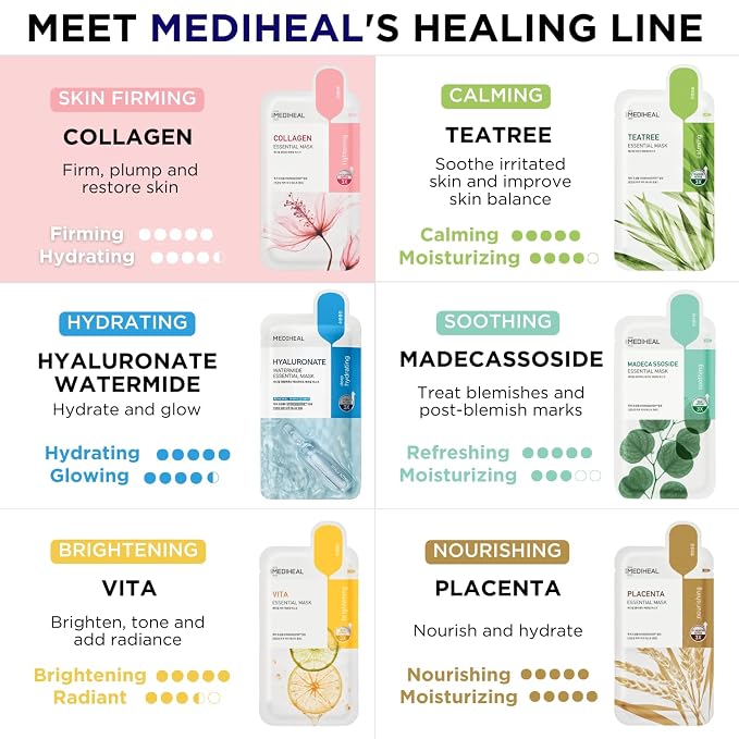 Collagen