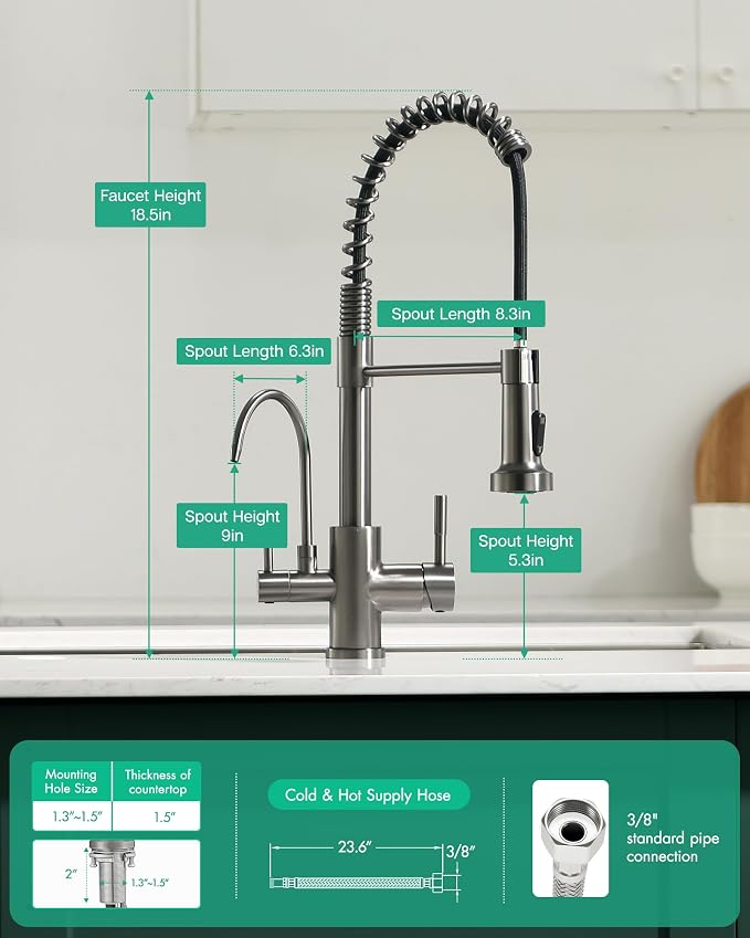 black& Stainless