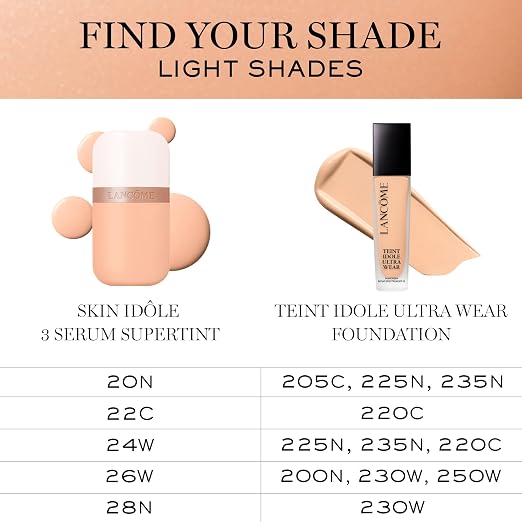 22C: Light Skin with Cool Pinky Tones