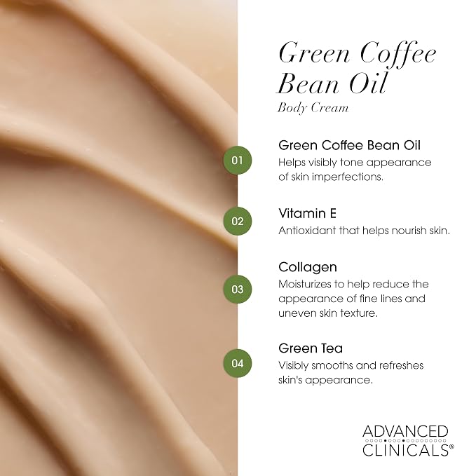 Green Coffee Bean Oil Thermo-Firming Cream