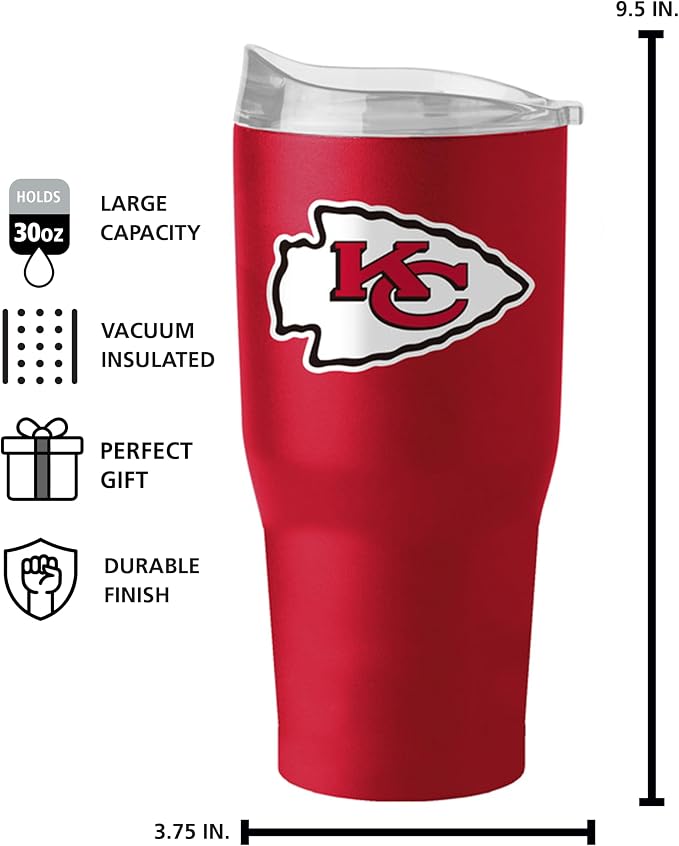 Kansas City Chiefs