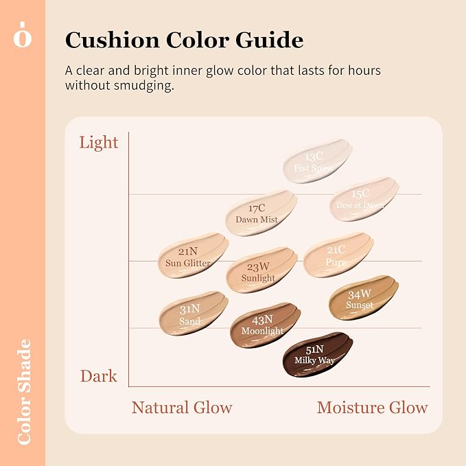 23W Sunlight