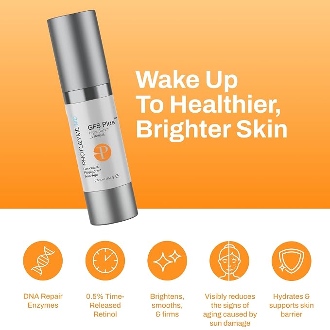 0.5% Retinol