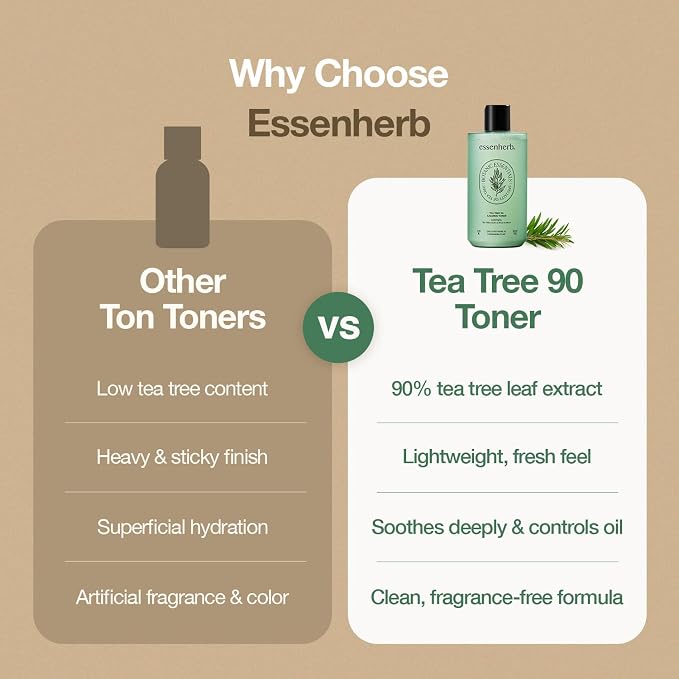 Toner