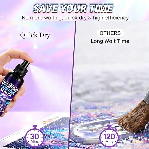 30ml+100ml