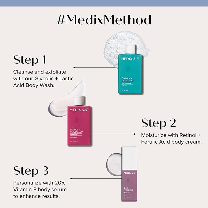 Glycolic Exfoliating Foam Body Wash