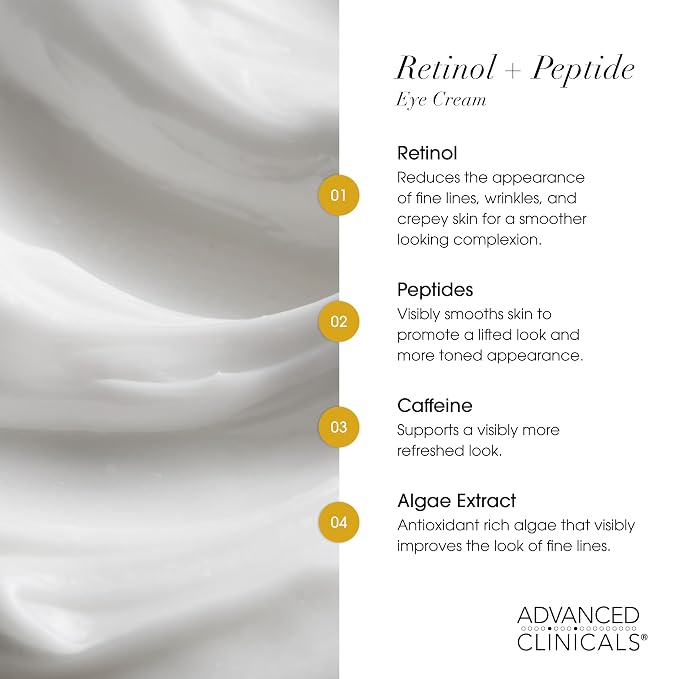 Firming Retinol Eye Cream