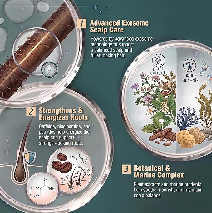 Exosome Root Awakening Concentrate