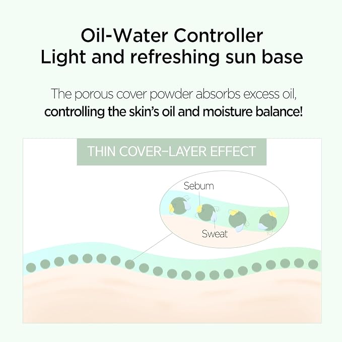 Tone Correcting