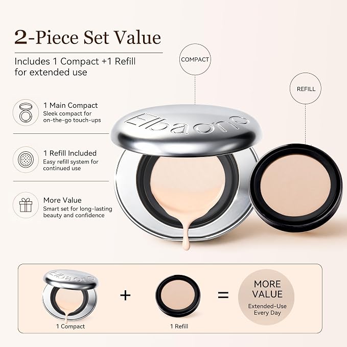 #13 Porcelain