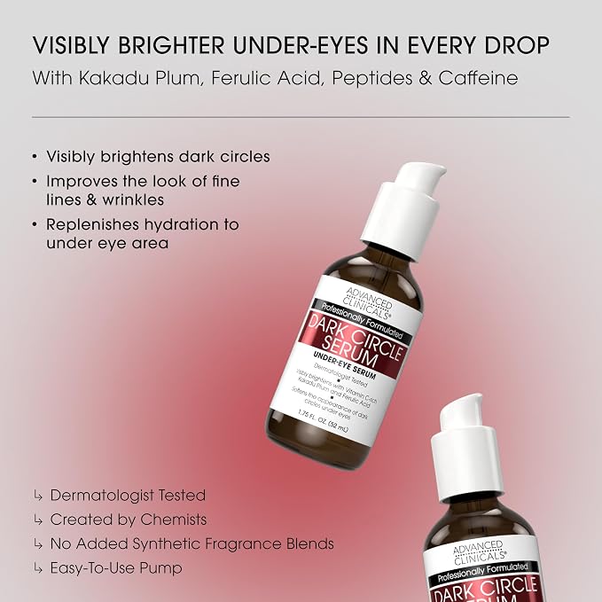 Dark Circle Eye Serum