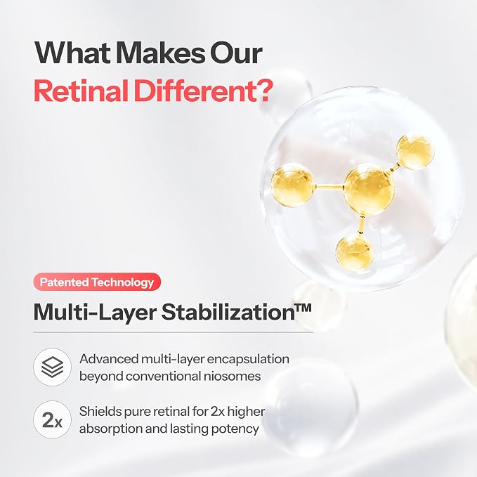 Retinal 0.05%