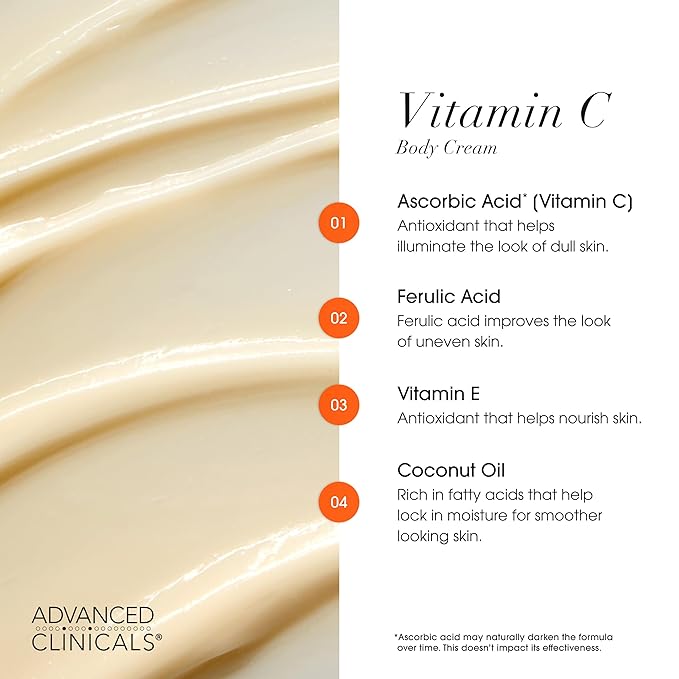 Manuka Honey + Vitamin C Cream Set