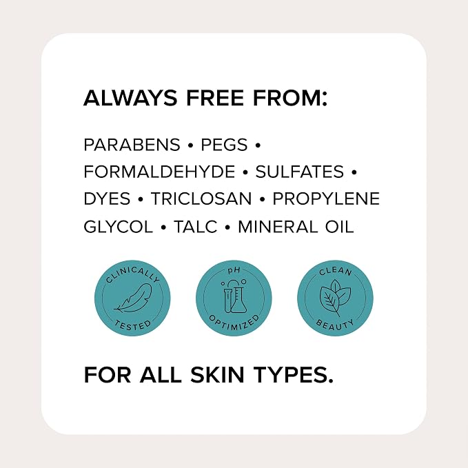 Glycolic Exfoliating Foam Body Wash