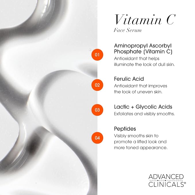 Retinol + Collagen + Vitamin C Set