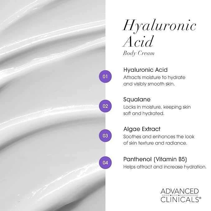 Collagen + Hyaluronic Acid Cream Set