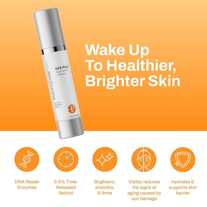 0.5% Retinol