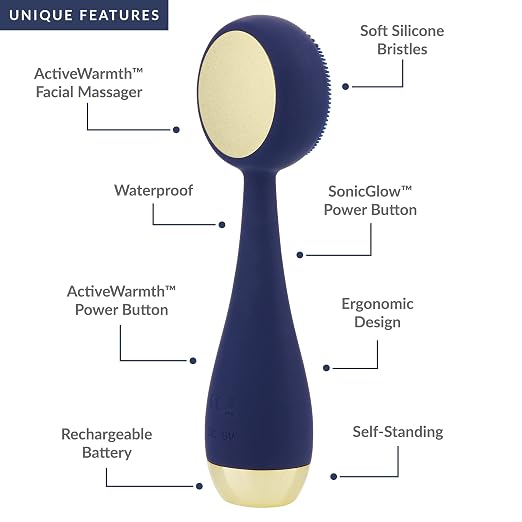 Navy + Serum