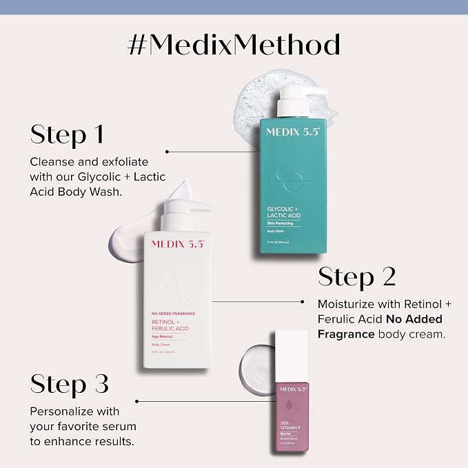 Glycolic Body Wash + Fragrance Free Retinol Cream