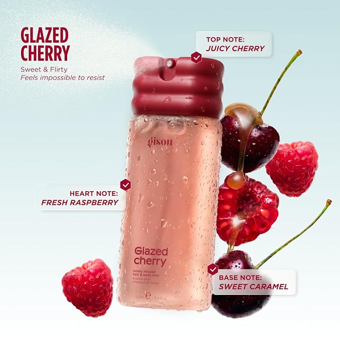 Glazed Cherry